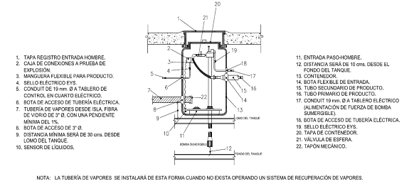 Estantería de garaje – 71 x 35 x 16 pulgadas – Estantería resistente sin  pernos – Estantes para almacenamiento, 5 niveles – Capacidad de 1929 libras